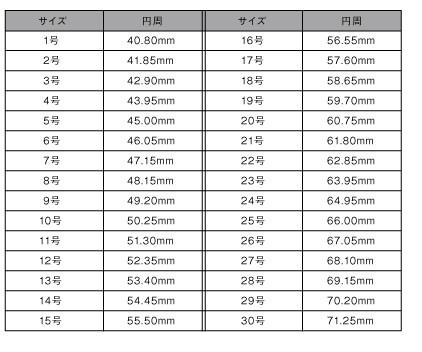 ファッションのインスピレーション 元のメンズ ズボン サイズ表