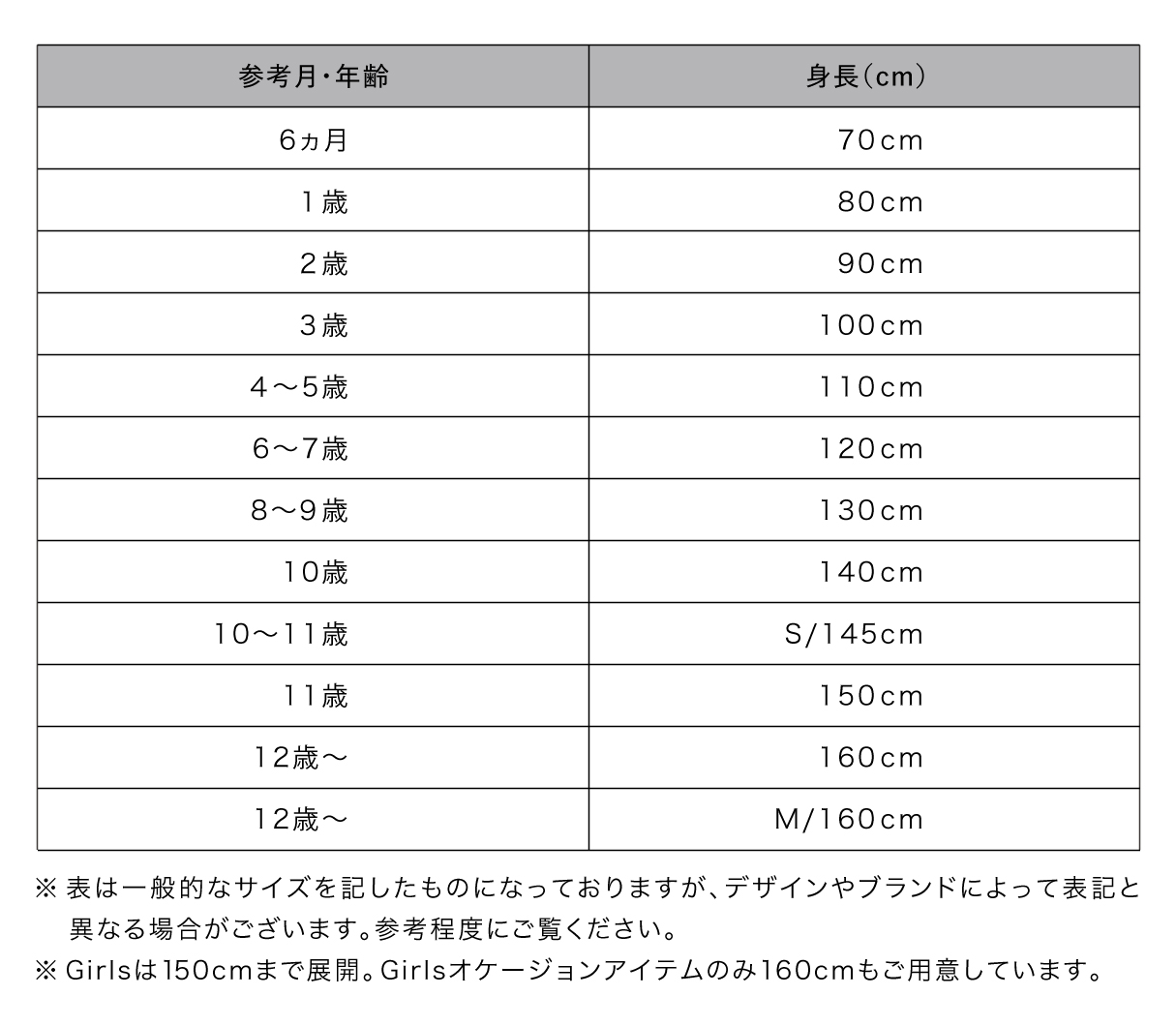 サイズガイド SHIPS 公式サイト｜株式会社シップス